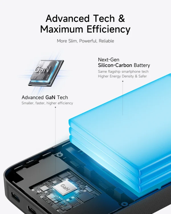 CUKTECH 15 Air Powerbank 15,000mAh | 65W Max