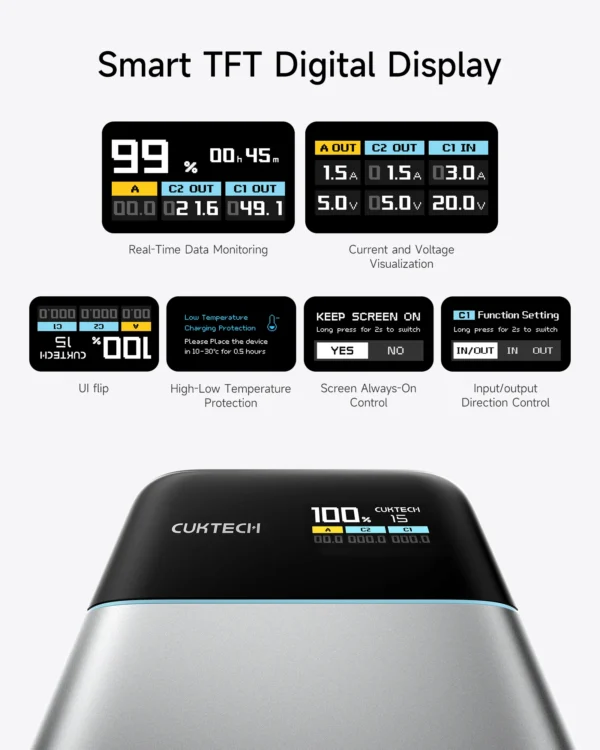 CUKTECH 15 Air Powerbank 15,000mAh | 65W Max