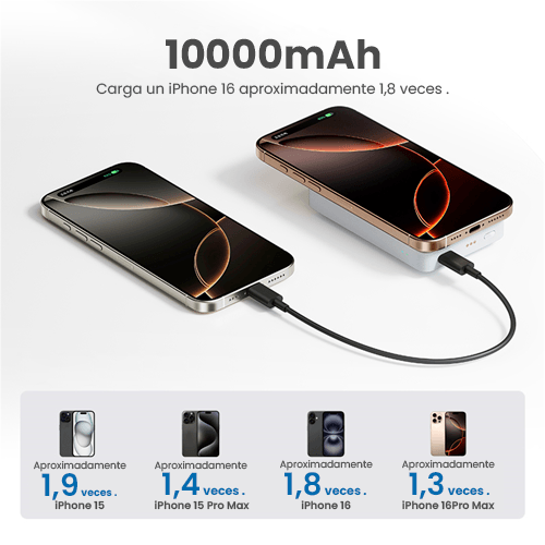 CUKTECH CP122M 10000mAh Magnetic Powerbank  37W Max + Soporte White