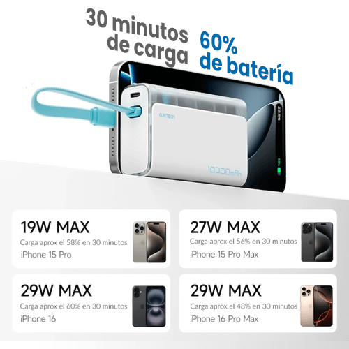 CUKTECH CP133L Powerbank 10000mAh Magnetic 33W Max