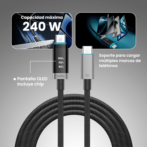 CUKTECH CTC615P Cable USB-C 240W 6A con Pantalla OLED — 1.5m
