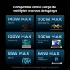 CUKTECH CTC615P Cable USB-C 240W 6A con Pantalla OLED — 1.5m