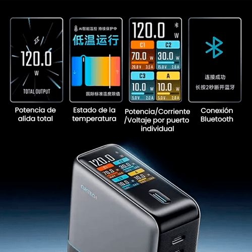 Cuktech 10 Ultra with Screen Display Charge Set With Cable