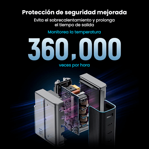CUKTECH 15 Cargador GaN 140W Ultra Slim — 1 Puerto USB-C
