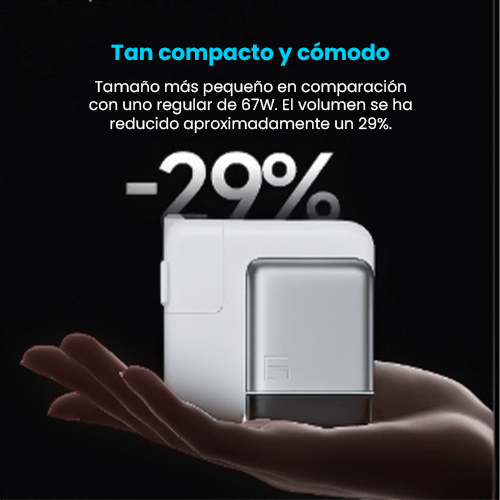 CUKTECH 6 GaN Ultra Cargador 100W 3 Puertos con Pantalla TFT