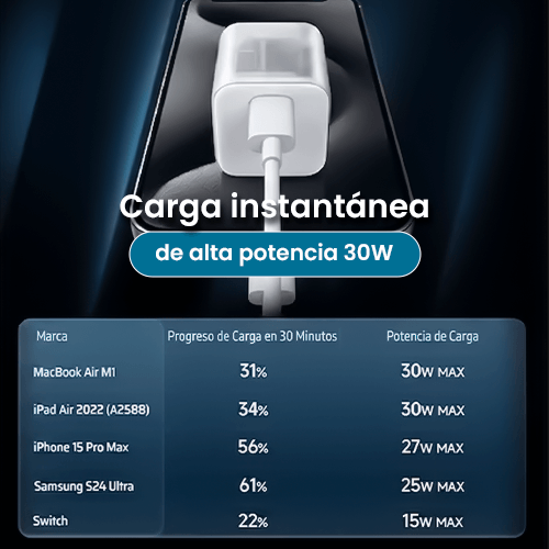 CUKTECH AC30S Cargador GaN 30W Mini