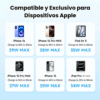 CUKTECH CP3 Cargador GaN 40W — Mini y Potente