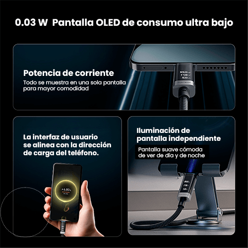 CUKTECH CMC615P Cable USB-C Magnético Trenzado 240W 6A — 1.5m